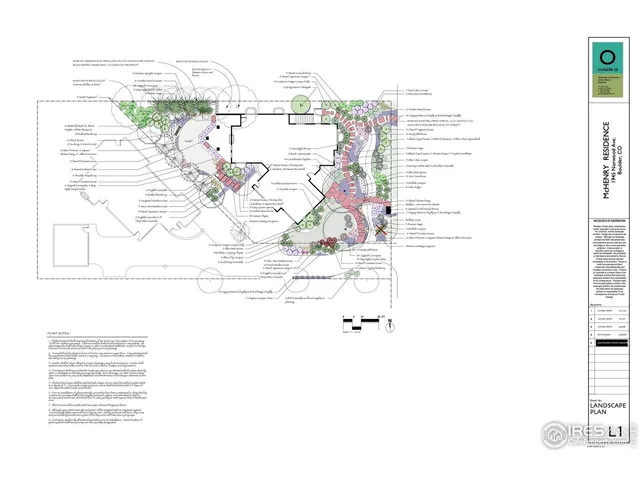 $2,999,999 | 1945 Norwood Avenue, Boulder, CO 80304