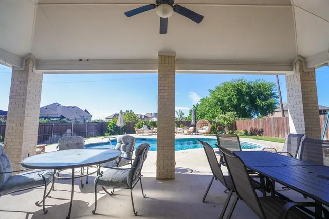 $674,999 | 222 Crestview Drive, Midlothian, TX 76065