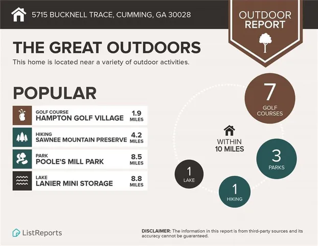 $2,400 | 5715 Bucknell Trace, Cumming, GA 30028