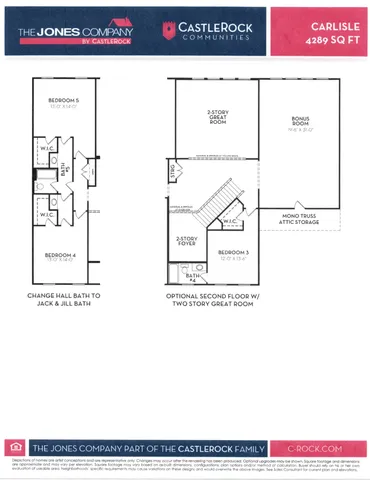 $1,000,000 | 7279 Northwest Highway, Fairview, TN 37062