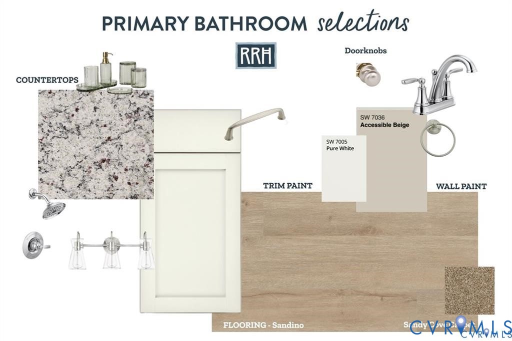 Tbd Lot 4 Tbd Road Farmville, VA 23901 - Photo 13 of 18 Primary Bathroom Design Selections