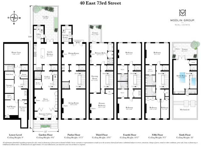 $24,950,000 | Undisclosed Address | Lenox Hill