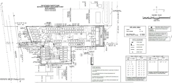 $349,000 | 308-309 Moffet Road, Biloxi, MS 39531