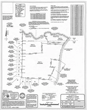 $140,000 | 0 Shady Grove Road, Carrollton, GA 30116