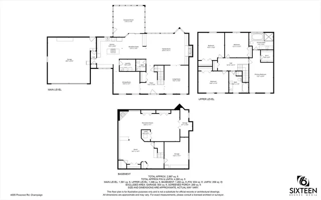 $529,900 | 4005 Pinecrest Road, Champaign, IL 61822