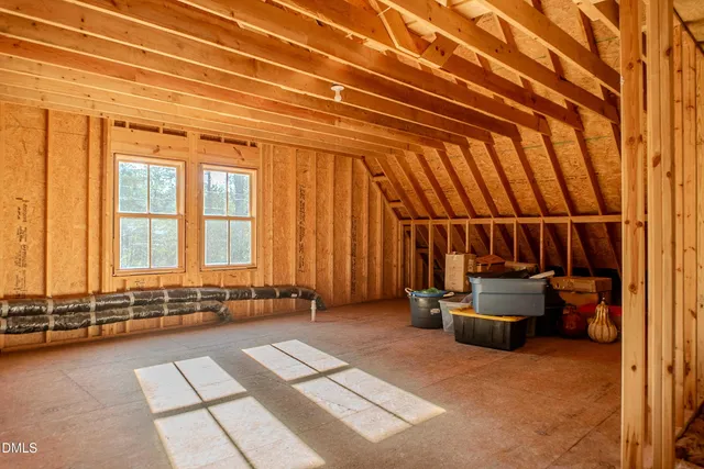 $1,775,000 | 2118 Herron Road, Burlington, NC 27215