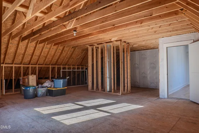 $1,775,000 | 2118 Herron Road, Burlington, NC 27215