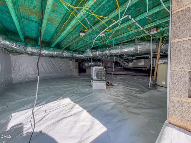 $1,775,000 | 2118 Herron Road, Burlington, NC 27215