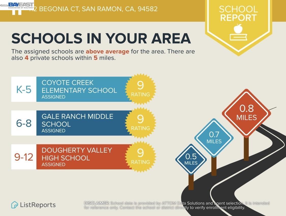 112 Begonia Court San Ramon, CA 94582 - Photo 49 of 52