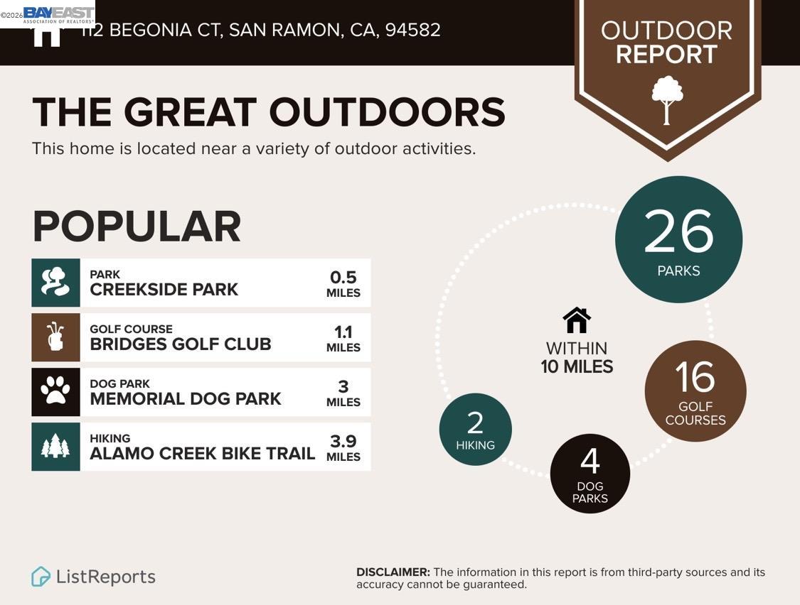 112 Begonia Court San Ramon, CA 94582 - Photo 51 of 52