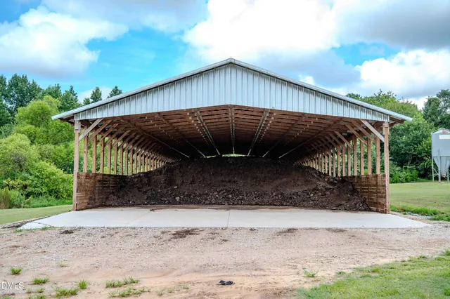 $2,150,000 | 687 Brock Road, Bunnlevel, NC 28323