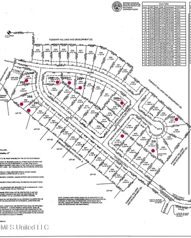 $67,000 | 4201 Piland Pk Cove, Olive Branch, MS 38654