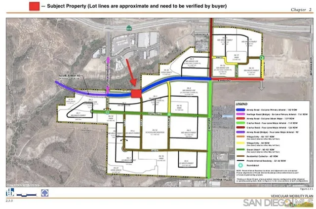 $175,000 | Undisclosed Address, San Diego, CA 92154
