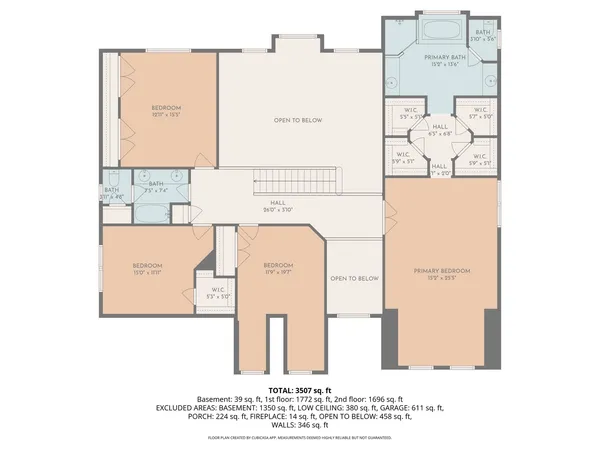 $685,000 | 8132 Danneil Circle, Long Grove, IL 60060