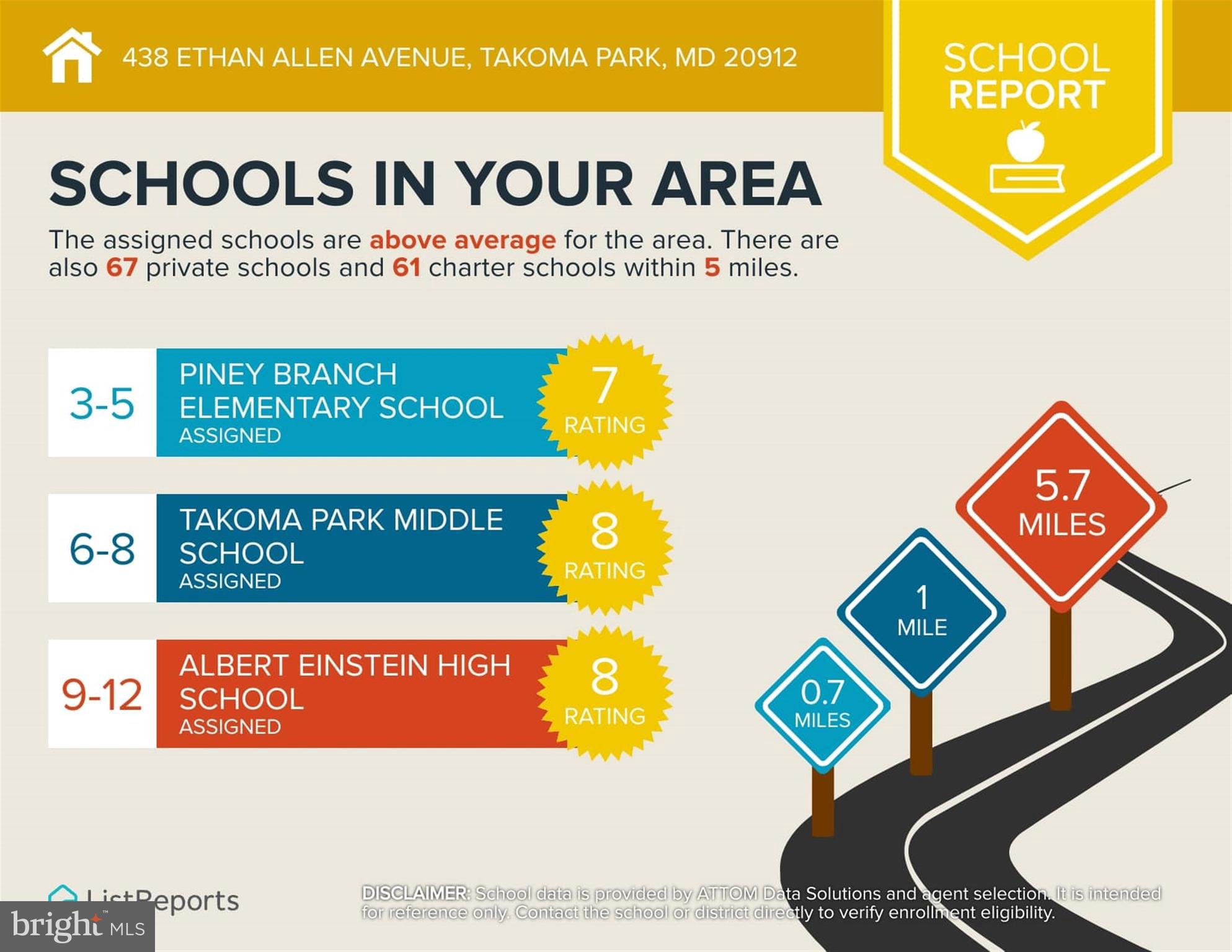 438 Ethan Allen Avenue Takoma Park, MD 20912 - Photo 39 of 47 a sign that is sitting on a wall