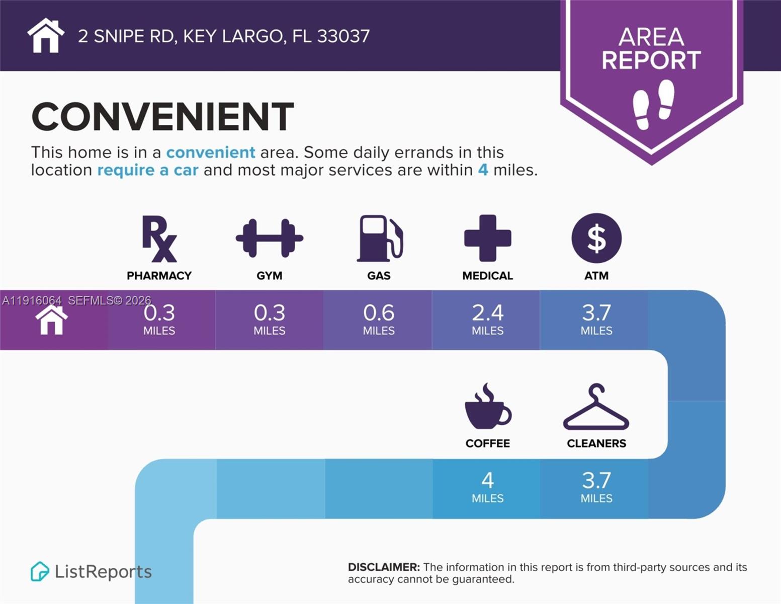 2 Snipe Road Key Largo, FL 33037 - Photo 42 of 45 a poster