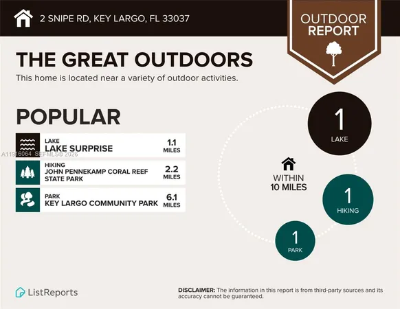 $6,500 | 2 Snipe Road, Key Largo, FL 33037