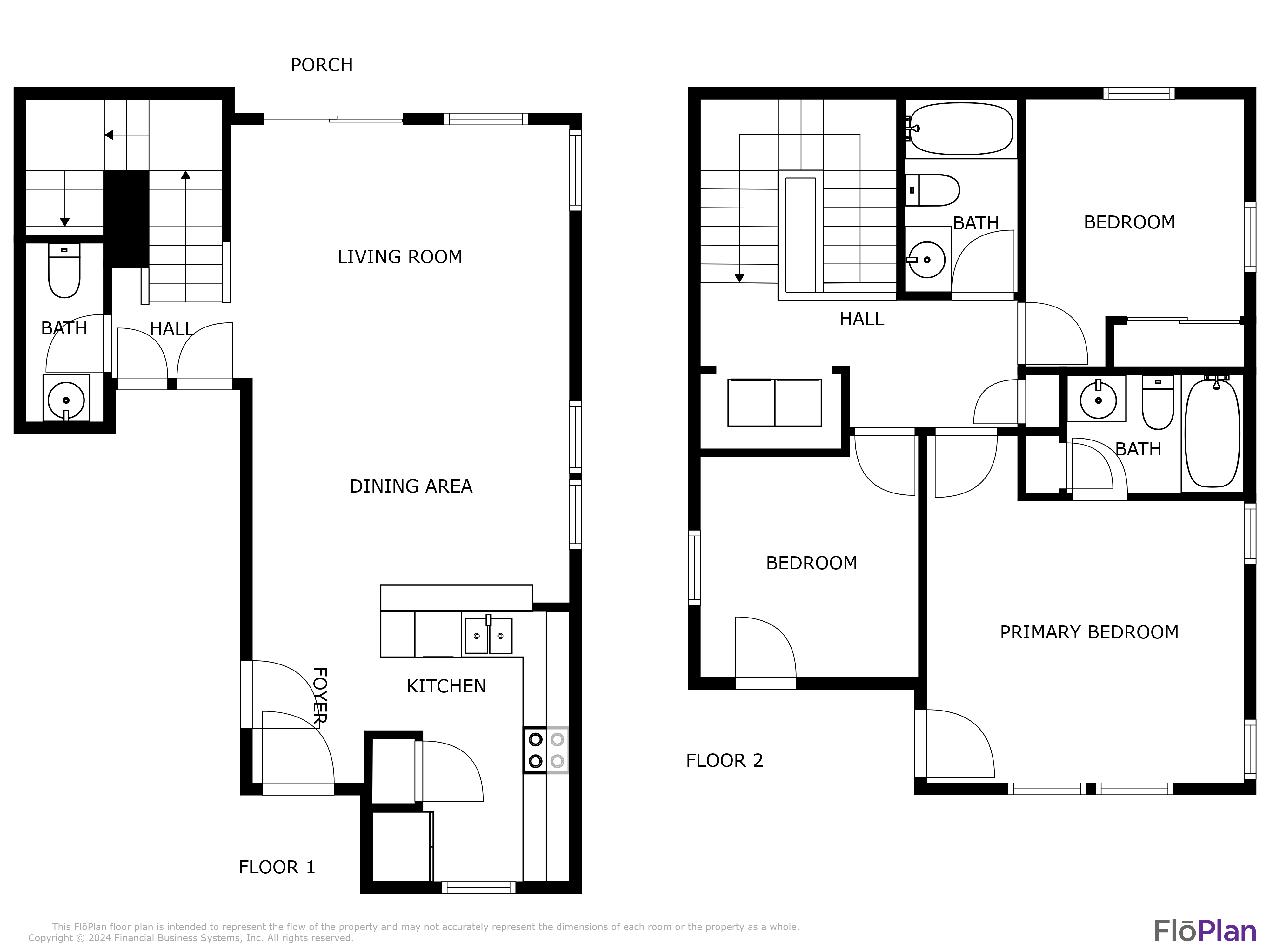 101 Serenity Bay Boulevard St. Augustine, FL 32080 - Photo 27 of 27 101 Serenity Bay Boulevard