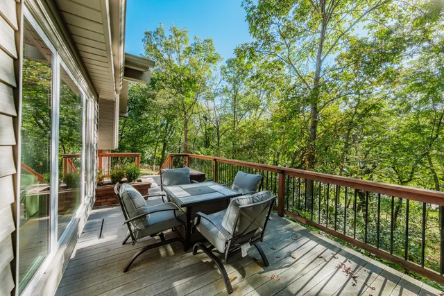 $549,900 | 715 Lochtyn Ridge, Wales, WI 53183