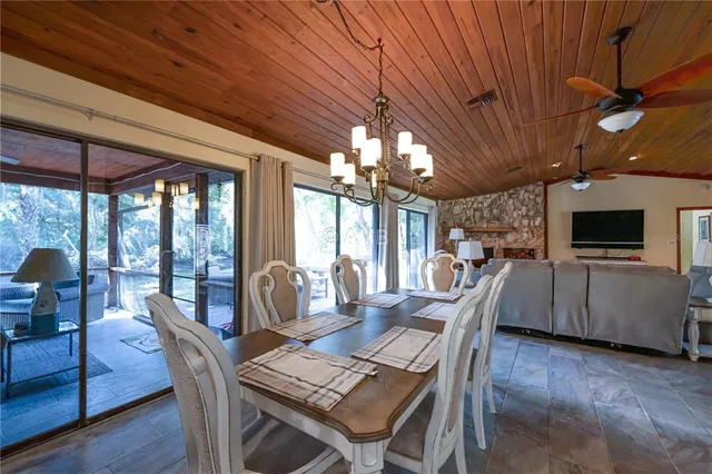 $795,000 | 82 Young Drive, Inglis, FL 34449