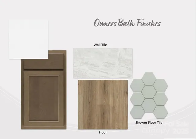 $324,900 | 7713 Ethora Way, Charlotte, NC 28216