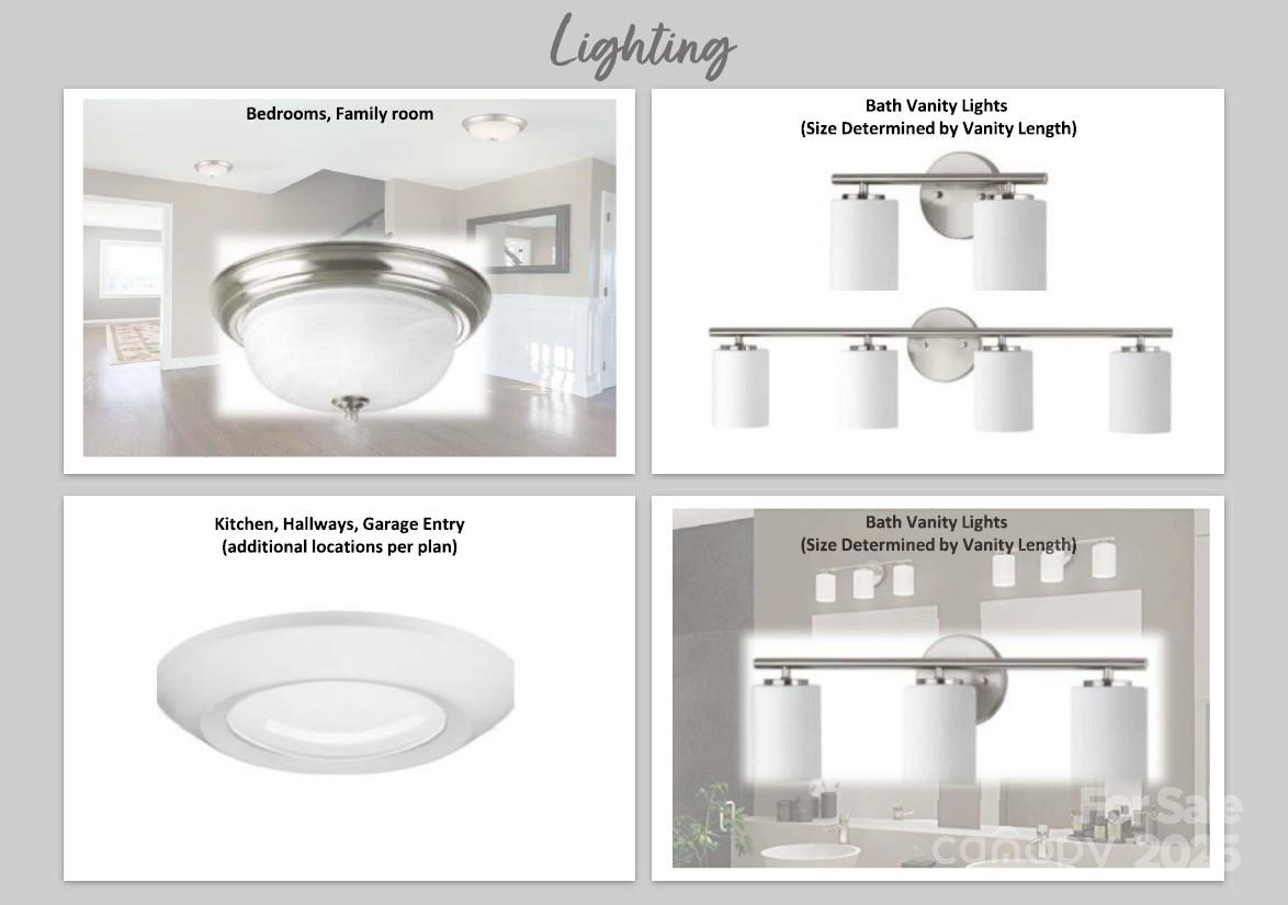 7713 Ethora Way Charlotte, NC 28216 - Photo 33 of 36