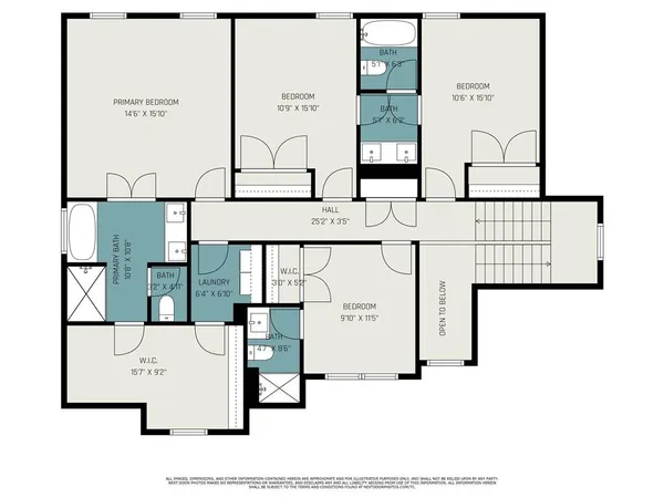 $659,900 | 3133 Southwest Summit View Trail, Lee's Summit, MO 64082
