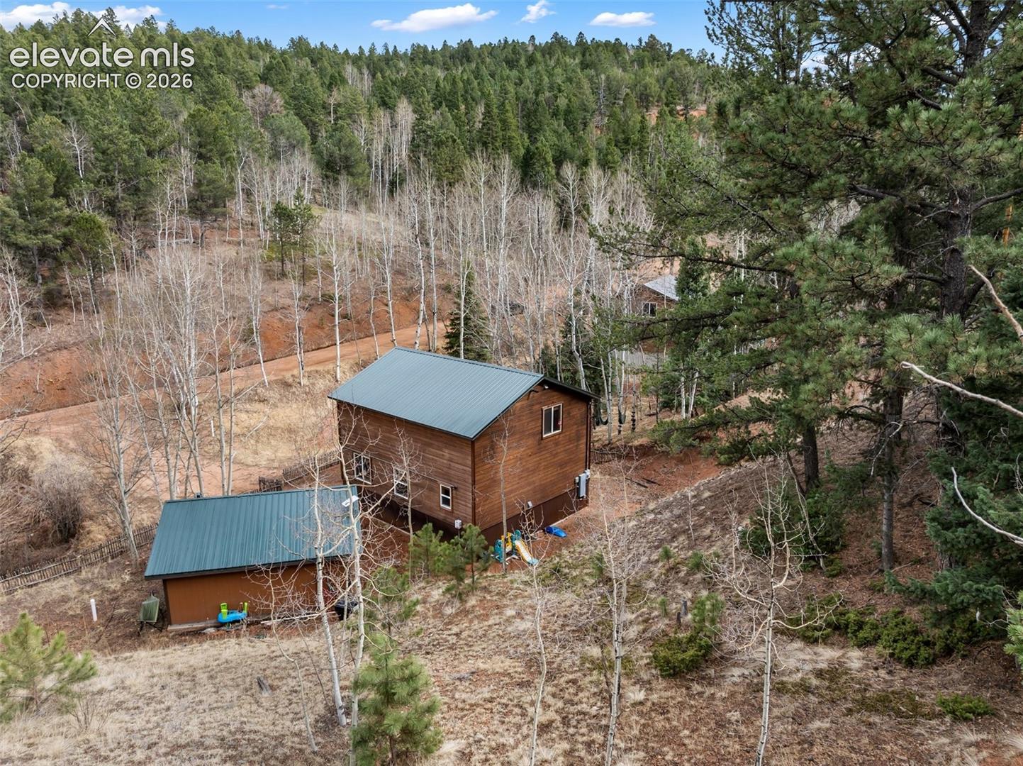 325 Willow Road Divide, CO 80814 - Photo 43 of 49 Gallery Image 43