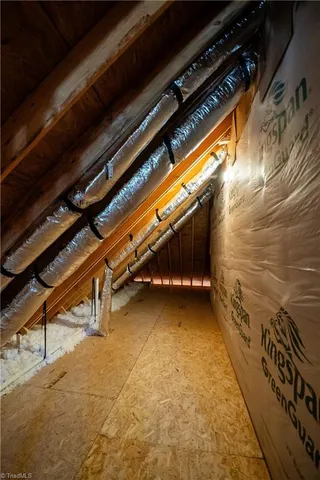 $795,900 | 2844 St Giles Court, High Point, NC 27262