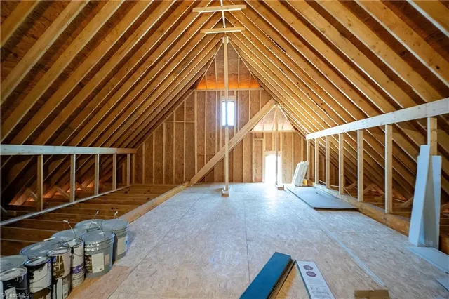 $795,900 | 2844 St Giles Court, High Point, NC 27262