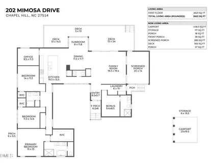 $1,650,000 | 202 Mimosa Drive, Chapel Hill, NC 27514