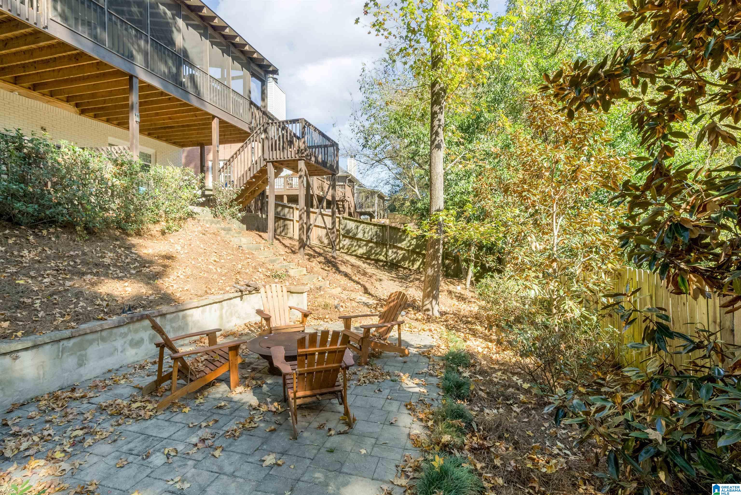 1509 Wellington View Road Birmingham, AL 35209 - Photo 47 of 49