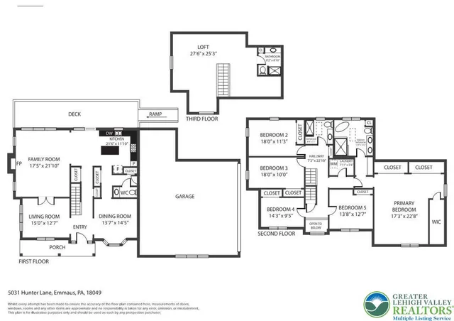 $999,999 | 5031 Hunter Lane, Emmaus, PA 18049