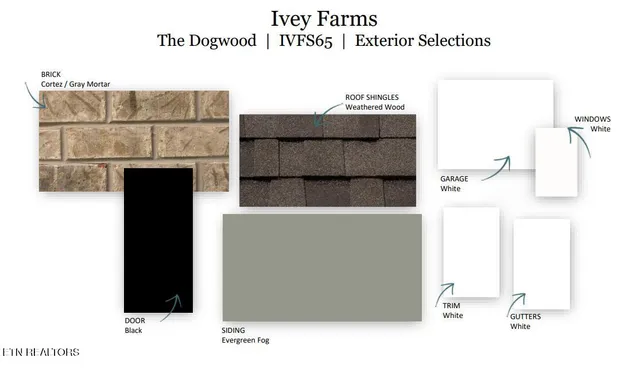 $713,987 | 453 Ivey Farms Road, Farragut, TN 37934