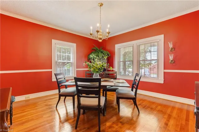 $2,500,000 | 17 East Main Street, Thomasville, NC 27360