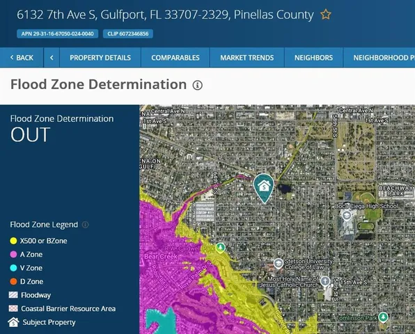 $2,600 | 6132 7th Avenue South, Gulfport, FL 33707