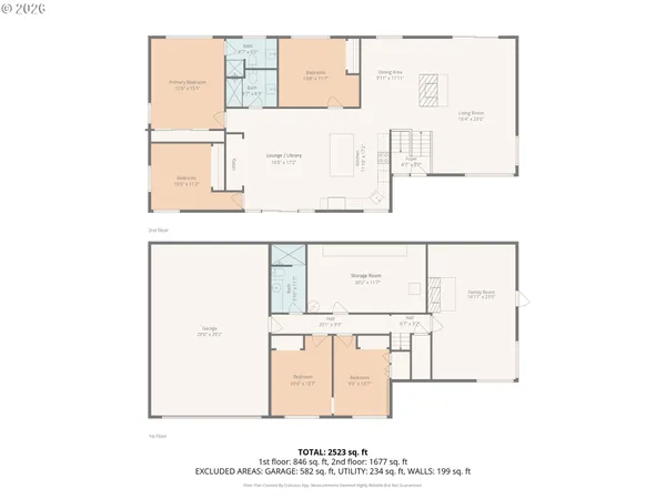 $865,000 | 4148 Southwest 43rd Avenue, Portland, OR 97221
