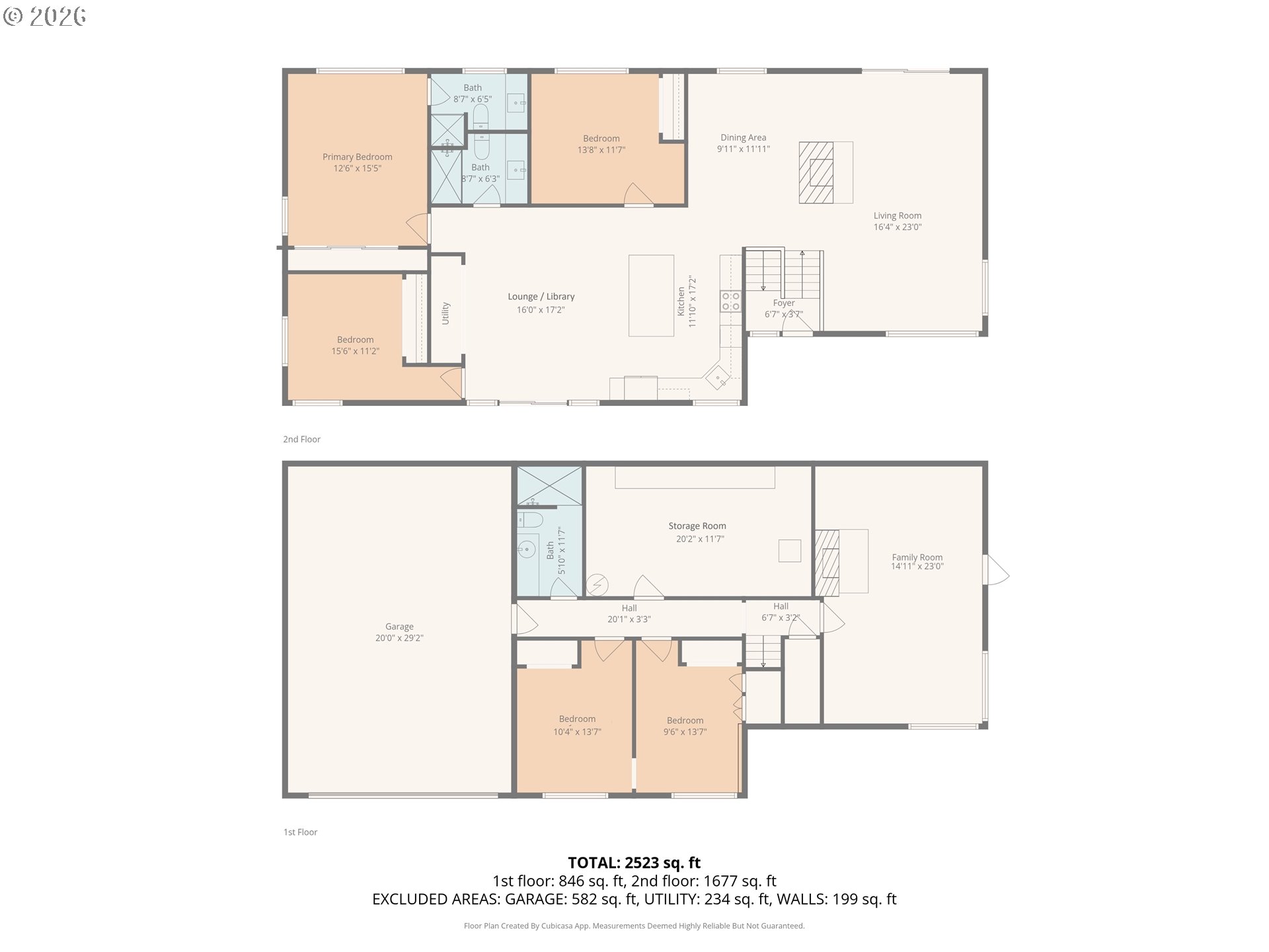 4148 Southwest 43rd Avenue Portland, OR 97221 - Photo 41 of 44 unknown