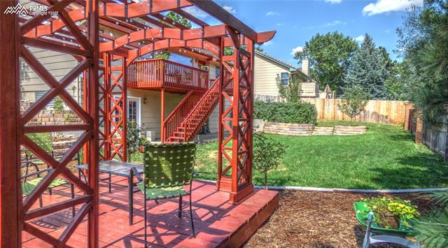 2128 Ramsgate Terrace Colorado Springs, CO 80919 - Photo 32 of 34 Gallery Image 32