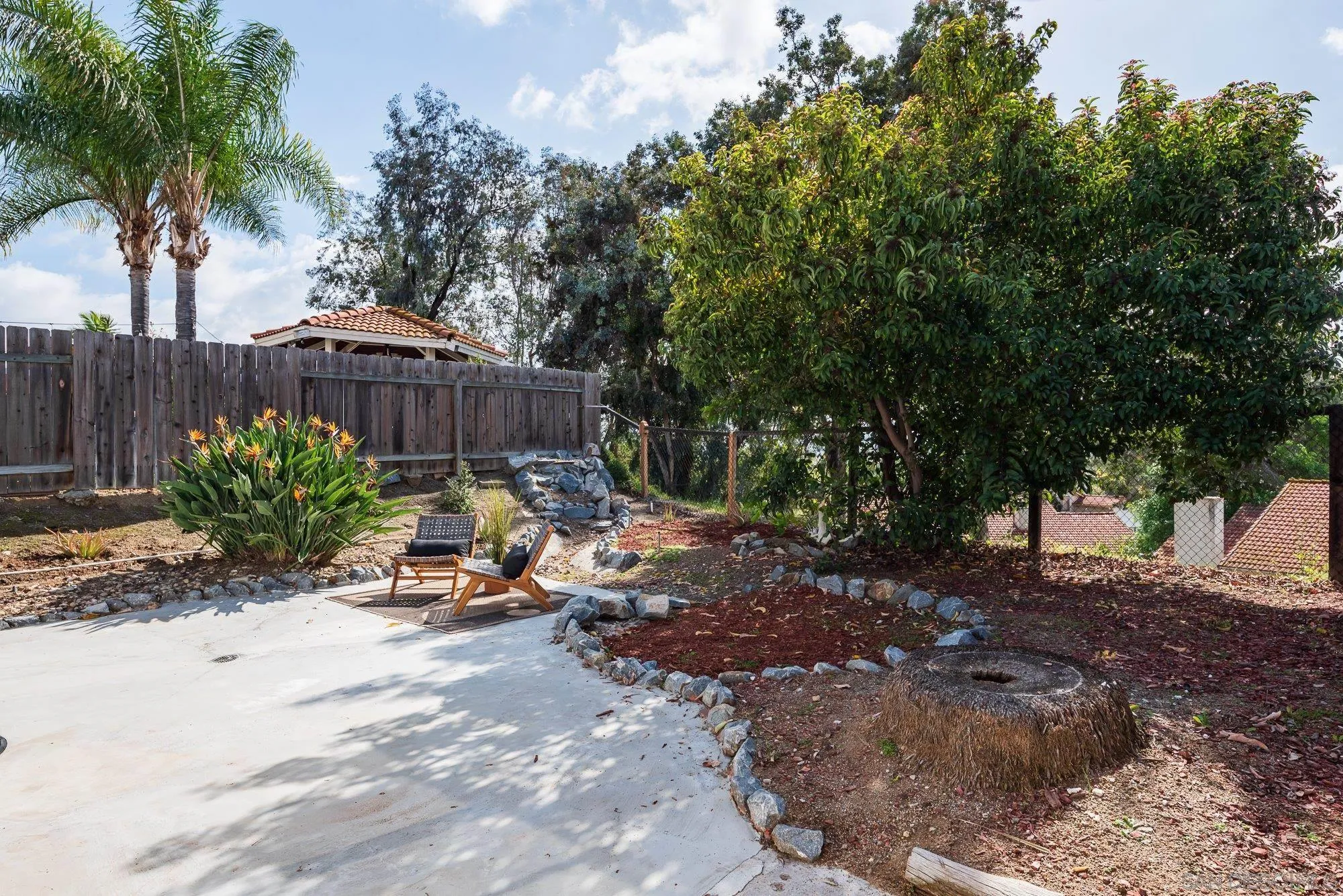 2140 Greenwick Road El Cajon, CA 92019 - Photo 23 of 32 Gallery Image 23