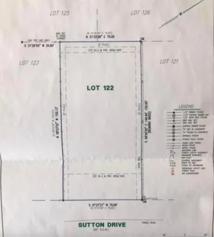 $179,000 | 0 Sutton Drive, Austin, TX 78734
