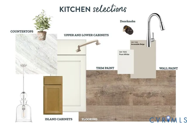 $339,900 | 319 Merifield Drive, Clarksville, VA 23927