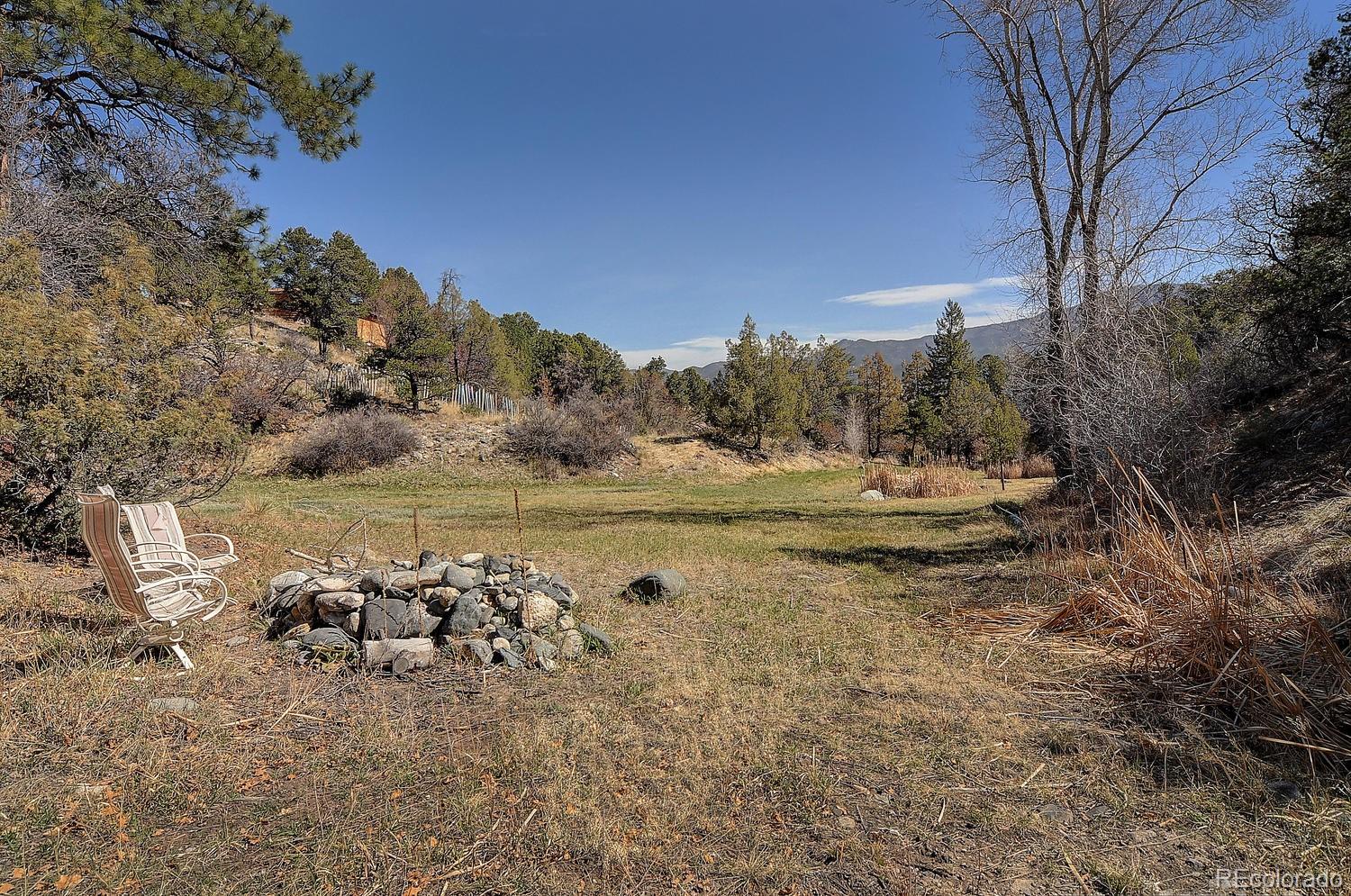 227 West Blarney Stone Road Howard, CO 81233 - Photo 20 of 21 Gallery Image 20