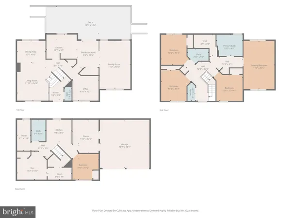 $635,000 | 3068 Pony Ridge Turn, Dumfries, VA 22026