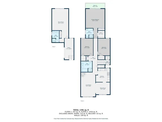 $1,599,000 | 1479 42nd Avenue, San Francisco, CA 94122