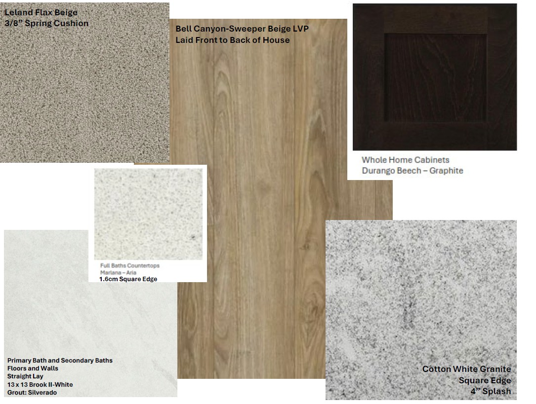 101 Backwood Pass Taylor, TX 76574 - Photo 17 of 18 Interior Design Selections