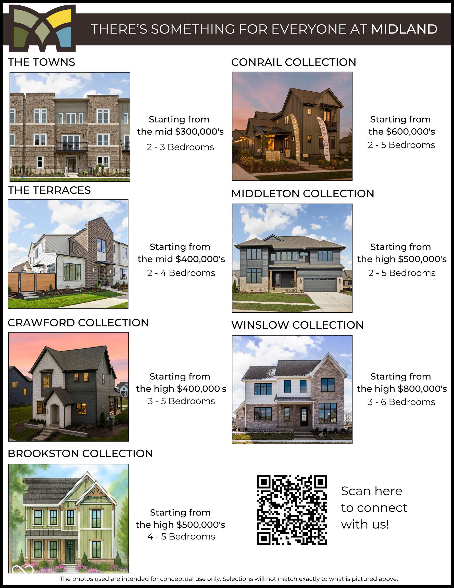 1679 Axle Way Westfield, IN 46074 - Photo 27 of 28