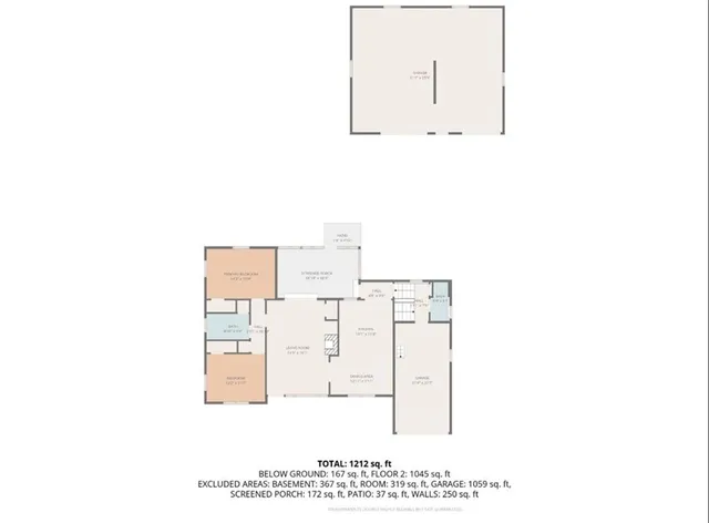 $275,000 | 2943 North Walnut Street, Avondale, MO 64117