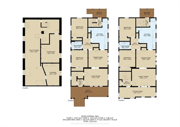 $1,300,000 | 7 Smith Street, Medford, MA 02155