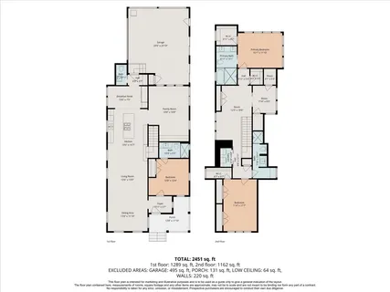 $1,249,000 | 221 East 12th Street, Houston, TX 77008